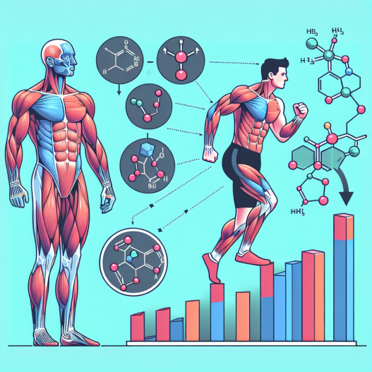 Analisi dell'efficacia della Boldenone come integratore per gli sportivi